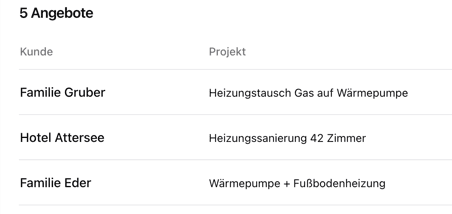 Angebote in werkflow