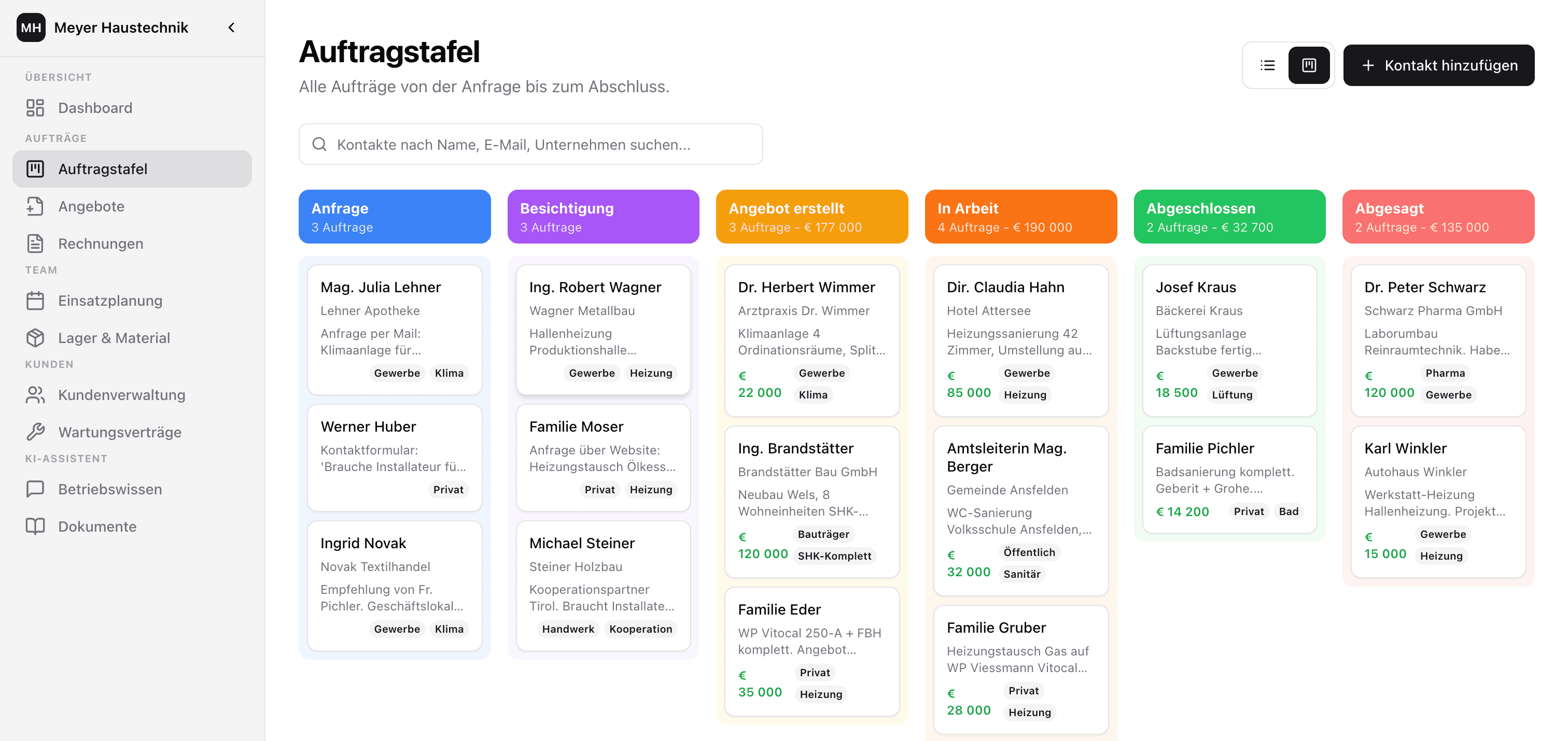 werkflow Kundenverwaltung: alle Aufträge mit Status und Zeitplan auf einen Blick